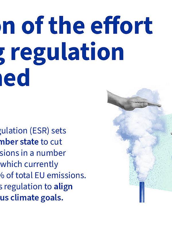 Fit for 55: Reducing emissions from transport, buildings, agriculture and waste
