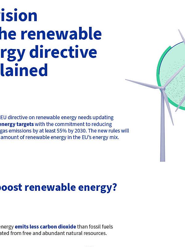 Fit for 55: How the EU plans to boost renewable energy