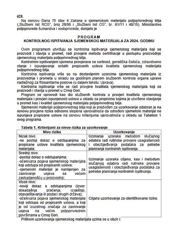 Montenegro: Seed material control testing Program (2024)
