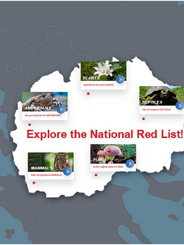 North Macedonia: The Red List